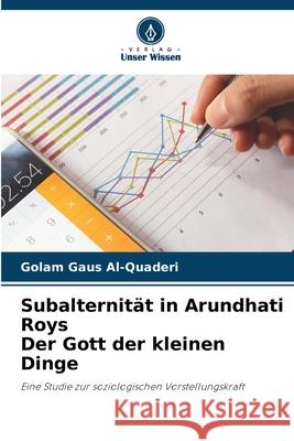 Subalternität in Arundhati Roys Der Gott der kleinen Dinge Al-Quaderi, Golam Gaus 9786206837725 Verlag Unser Wissen - książka