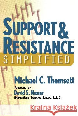 Support & Resistance Simplified Cliff Droke 9781592800674 Marketplace Books, Inc. - książka