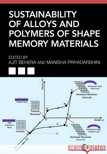 Sustainability of Alloys and Polymers of Shape Memory Materials Ajit Behera Manisha Priyadarshini 9781032850221 CRC Press - książka