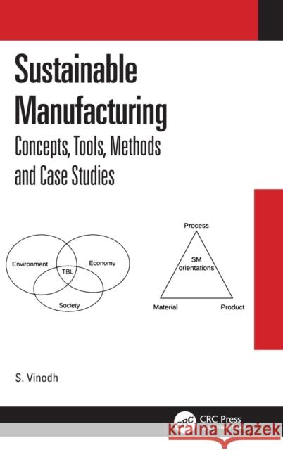 Sustainable Manufacturing: Concepts, Tools, Methods and Case Studies Vinodh, S. 9780367278687 CRC Press - książka