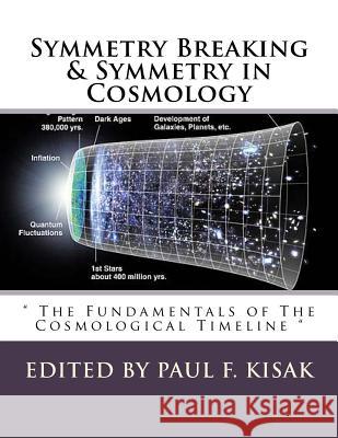 Symmetry Breaking & Symmetry in Cosmology: 