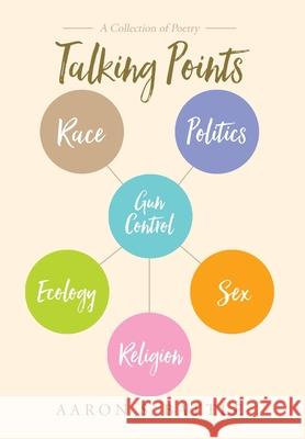 Talking Points: A Collection of Poetry Aaron S Battle 9781662426896 Page Publishing, Inc. - książka