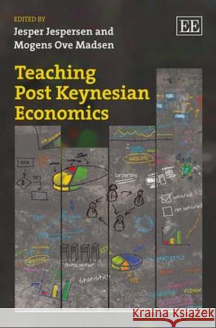 Teaching Post Keynesian Economics Jesper Jespersen (Associate Professor of Mogens Ove Madsen  9781782546993 Edward Elgar Publishing Ltd - książka