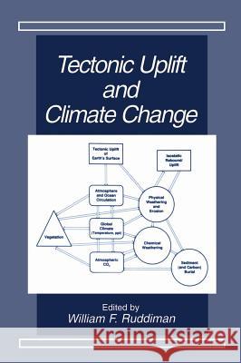 Tectonic Uplift and Climate Change William F. Ruddiman 9780306456428 Plenum Publishing Corporation - książka