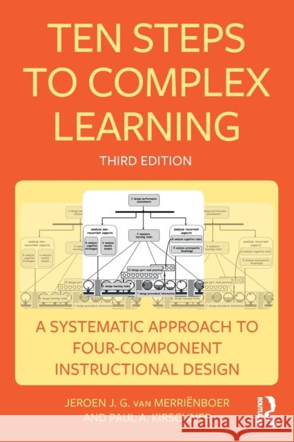 Ten Steps to Complex Learning: A Systematic Approach to Four-Component Instructional Design Jeroen J. G. Van Merrieenboer Paul Arthur Kirschner 9781138080805 Taylor & Francis Ltd - książka