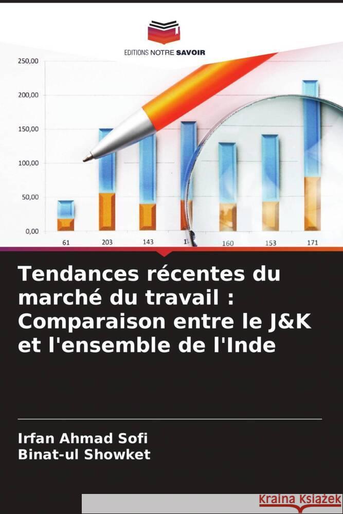 Tendances récentes du marché du travail : Comparaison entre le J&K et l'ensemble de l'Inde Sofi, Irfan Ahmad, Showket, Binat-ul 9786206453406 Editions Notre Savoir - książka