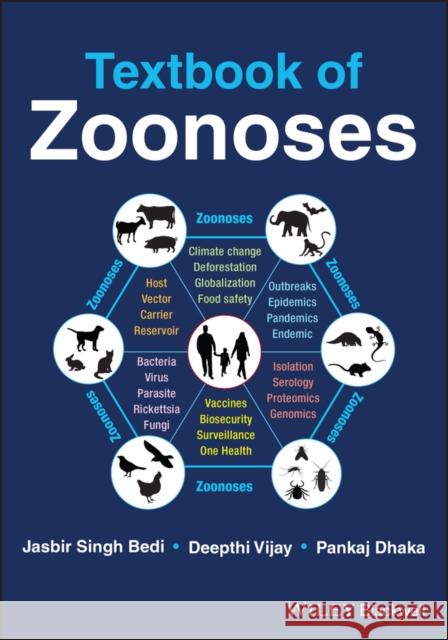 Textbook of Zoonoses Pankaj Dhaka 9781119809517 John Wiley and Sons Ltd - książka