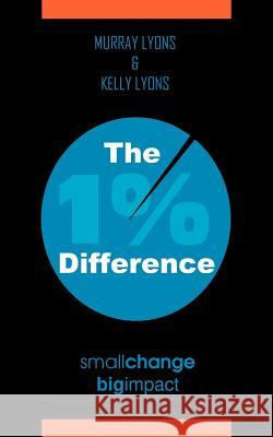 The 1% Difference: Small Change-Big Impact Lyons, Murray 9781463412548 Authorhouse - książka