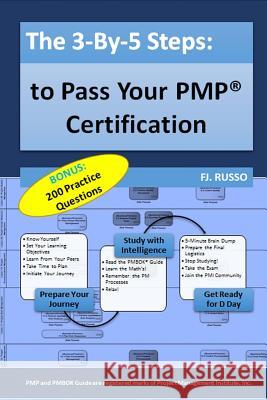 The 3-By-5 Steps: To Pass Your PMP Certification Russo, Fj 9781519182852 Createspace - książka
