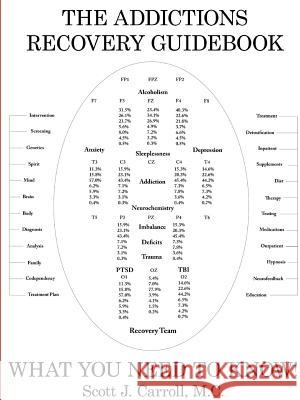 The Addictions Recovery Guidebook: What You Need to Know! Carroll M C Scott J 9781105059216 Lulu.com - książka