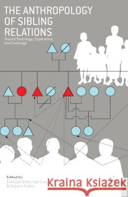 The Anthropology of Sibling Relations: Shared Parentage, Experience, and Exchange Alber, E. 9781137331229  - książka