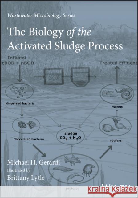 The Biology of the Activated Sludge Process Michael H. (Linden, Pennsylvania, USA) Gerardi 9781119795193  - książka