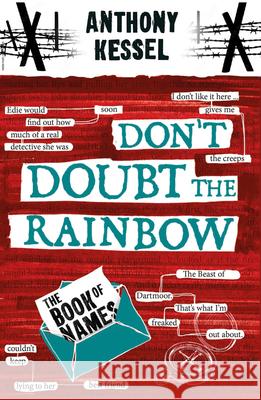 The Book of Names Anthony Kessel 9781785837777 Crown House Publishing - książka