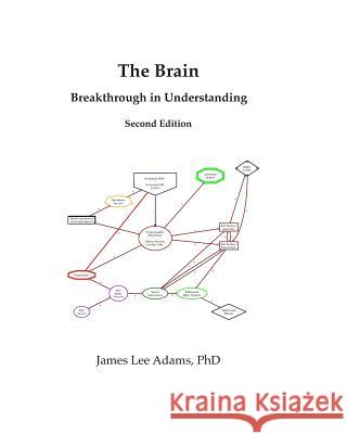 The Brain: Breakthrough in Understanding: Second Edition James Lee Adam 9781794375819 Independently Published - książka