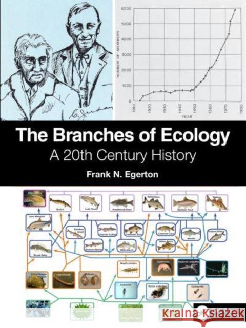The Branches of Ecology: A 20th Century History Egerton, Frank N. 9780367357023 Taylor & Francis Ltd - książka