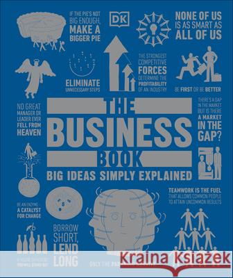 The Business Book  9781465415851 DK Publishing (Dorling Kindersley) - książka