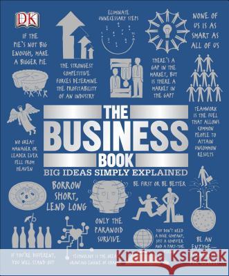 The Business Book: Big Ideas Simply Explained DK 9781465475886 DK Publishing (Dorling Kindersley) - książka