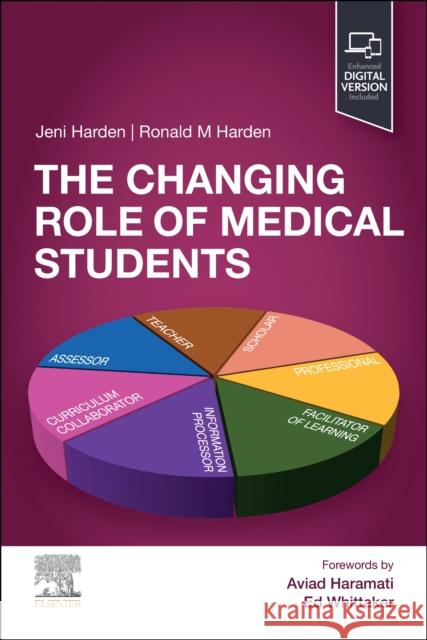 The Changing Role of Medical Students Jeni Harden Ronald M. Harden 9780323870221 Elsevier - Health Sciences Division - książka