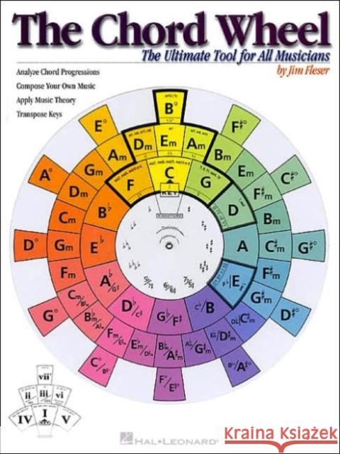 The Chord Wheel: The Ultimate Tool for All Musicians Jim Fleser 9780634021428 Hal Leonard Corporation - książka