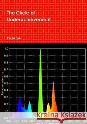 The Cicle of Underachievement Ian Jordan 9780244114206 Lulu.com - książka