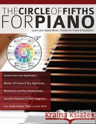 The Circle of Fifths for Piano: Learn and Apply Music Theory for Piano & Keyboard Joseph Alexander 9781789330199 Fundamental Changes Ltd - książka