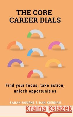 The Core Career Dials: Find your focus, take action, unlock opportunities Sarah Rourke Dan Kiernan 9781919203010 Wnt Media - książka