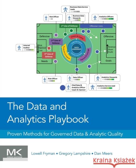 The Data and Analytics Playbook: Proven Methods for Governed Data and Analytic Quality Fryman, Lowell 9780128023075 Elsevier Science - książka