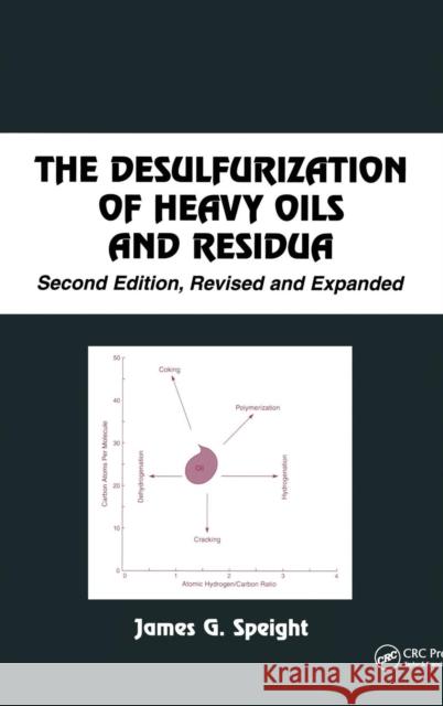 The Desulfurization of Heavy Oils and Residua James G. Speight 9780824789213 Marcel Dekker - książka