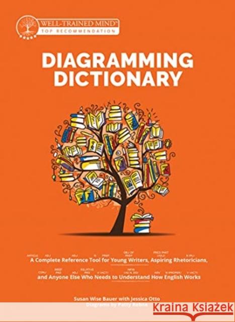 The Diagramming Dictionary: A Complete Reference Tool for Young Writers, Aspiring Rhetoricians, and Anyone Else Who Needs to Understand How Englis Audrey Anderson Susan Wise Bauer Amanda Sutton Dean 9781945841385 Well-Trained Mind Press - książka
