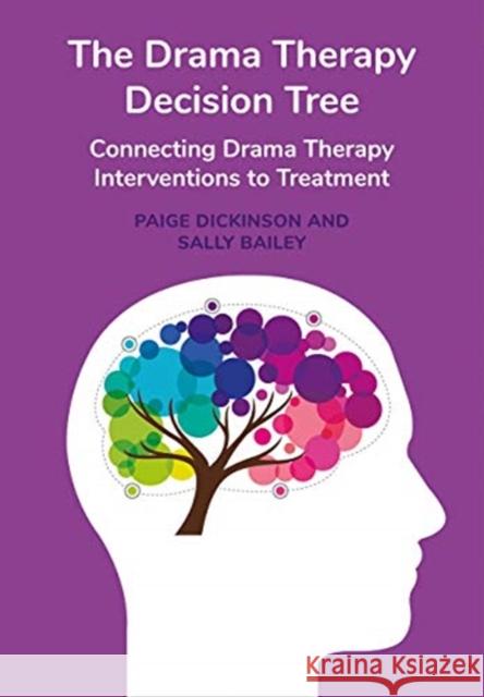 The Drama Therapy Decision Tree: Connecting Drama Therapy Interventions to Treatment Dickinson, Paige 9781789382471 Intellect (UK) - książka