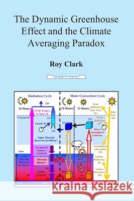 The Dynamic Greenhouse Effect and the Climate Averaging Paradox: Ventura Photonics Monograph VPM 001 Roy Clark 9781466359185 Createspace Independent Publishing Platform - książka