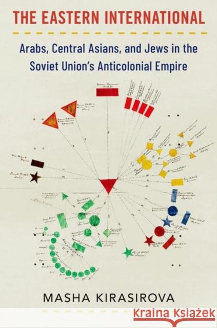 The Eastern International: Arabs, Central Asians, and Jews in the Soviet Union's Anticolonial Empire Masha (Assistant Professor of History, Assistant Professor of History, New York University Abu Dhabi) Kirasirova 9780197685693 Oxford University Press Inc - książka