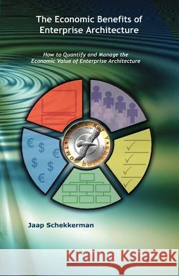 The Economic Benefits of Enterprise Architecture Jaap Schekkerman 9781412067294 Trafford Publishing - książka