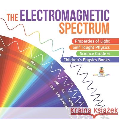 The Electromagnetic Spectrum Properties of Light Self Taught Physics Science Grade 6 Children's Physics Books Baby Professor 9781541949515 Baby Professor - książka