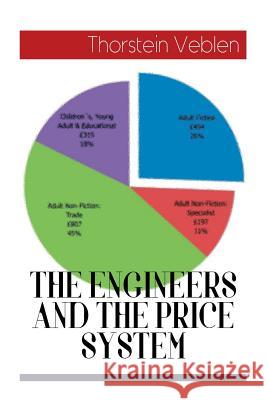 The Engineers and the Price System Thorstein Veblen 9788027332533 e-artnow - książka
