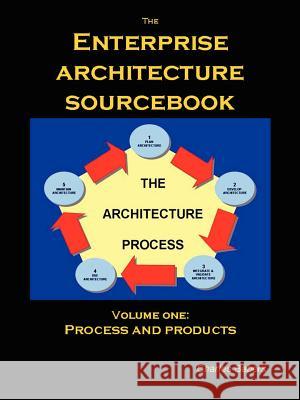 The Enterprise Architecture Sourcebook, Vol. 1 Charles Babers 9781847289254 Lulu.com - książka