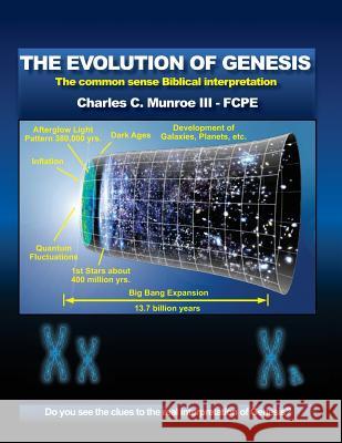 The Evolution of Genesis: The common sense Biblical interpretation Munroe III, Charles C. 9781492220084 Createspace - książka