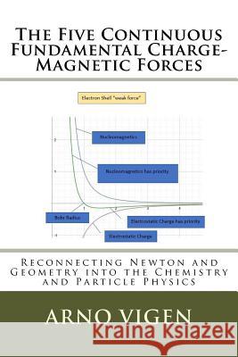 The Five Continuous Fundamental Charge-Magnetics Forces: Reconnecting Newton and Geometry into Chemistry and Particle Physics Vigen, Arno 9781541000070 Createspace Independent Publishing Platform - książka