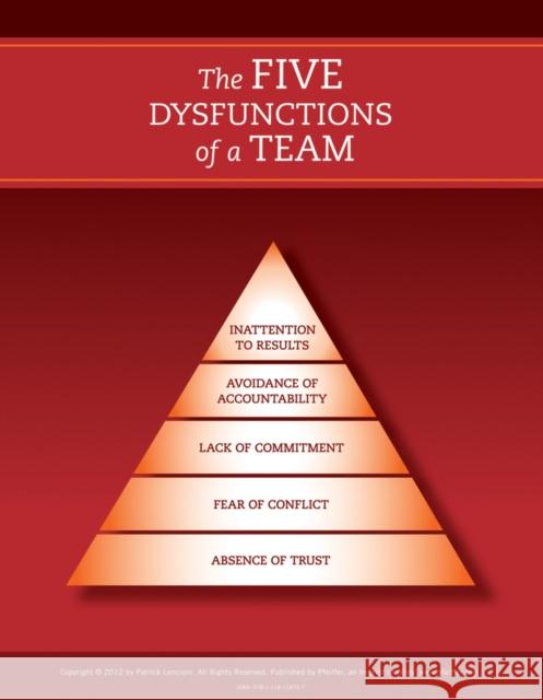 The Five Dysfunctions of a Team: Poster, 2nd Edition Patrick Lencioni 9781118118757 Pfeiffer & Company - książka