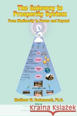 The Gateway to Prosperity System: From Mediocrity to Power and Beyond Ph. D. Matthew M. Radmanesh 9781504925716 Authorhouse - książka