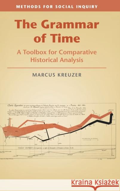 The Grammar of Time: A Toolbox for Comparative Historical Analysis Markus Kreuzer 9781108483780 Cambridge University Press - książka