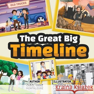 The Great Big Timeline Carol Montalegre 9798330252862 Carol-Anne - książka