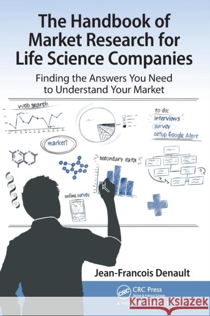 The Handbook for Market Research for Life Sciences Companies: Finding the Answers You Need to Understand Your Market Jean-Francois Denault 9781138713567 Productivity Press - książka