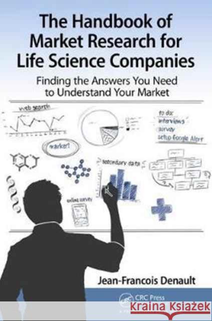 The Handbook for Market Research for Life Sciences Companies: Finding the Answers You Need to Understand Your Market Jean-Francois Denault 9781138713574 Productivity Press - książka