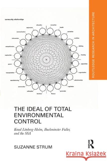 The Ideal of Total Environmental Control: Knud Lönberg-Holm, Buckminster Fuller, and the Ssa Strum, Suzanne 9780367364496 Routledge - książka