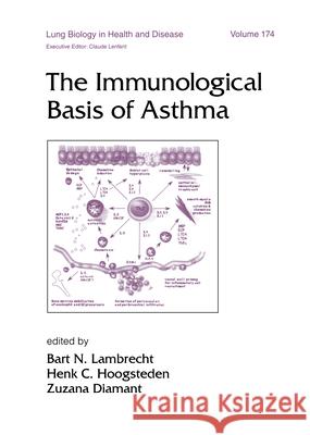 The Immunological Basis of Asthma Bart N. Lambrecht Henk C. Hoogsteden Zuzana Diamant 9780824708825 Informa Healthcare - książka