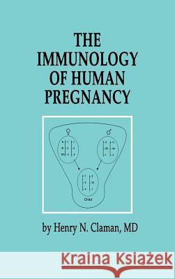 The Immunology of Human Pregnancy Henry N. Claman 9780896032514 Humana Press - książka