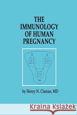 The Immunology of Human Pregnancy Henry N. Claman 9781461267256 Humana Press - książka