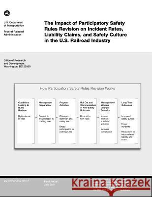 The Impact of Participatory Safety Rules Revision on Incident Rates, Liability Claims, and Safety Culture in the U.S. Railroad Industry U. S. Department of Transportation 9781499695809 Createspace - książka