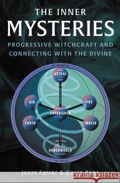 The Inner Mysteries: Progressive Witchcraft and Connecting with the Divine Gavin Bone 9780719831607 The Crowood Press Ltd - książka